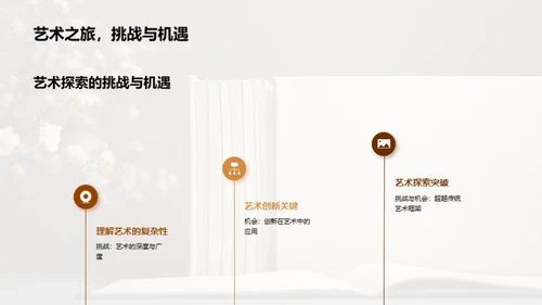 艺术学深度探索