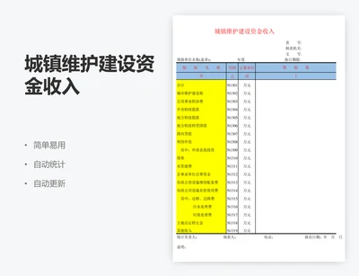 城镇维护建设资金收入