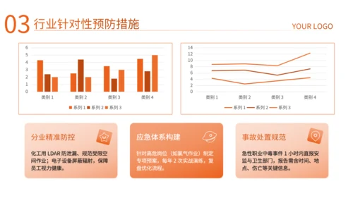 橙色商务风企业培训PPT