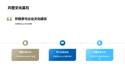 塑造企业灵魂