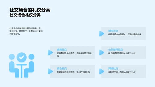 礼仪素养提升指南PPT模板