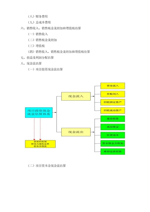 公交车广告可行性报告模板