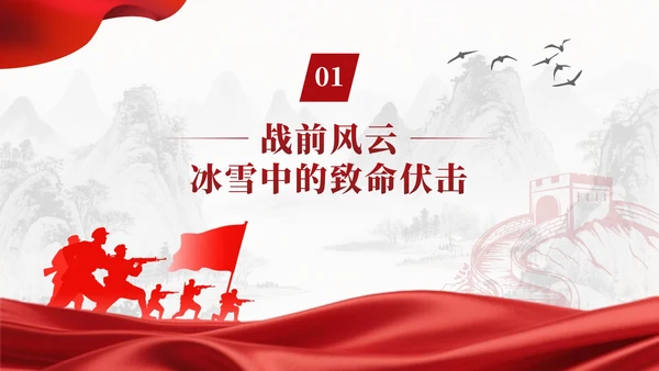 红色党政风长津湖战役PPT模板