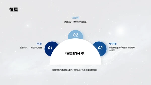水墨风教育培训教学课件PPT模板