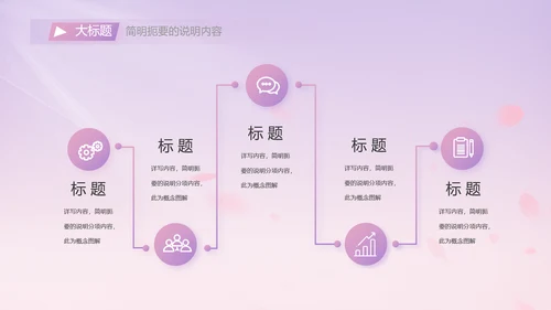 紫色唯美背景工作总结汇报动态PPT