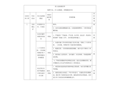 重大危险源清单.docx