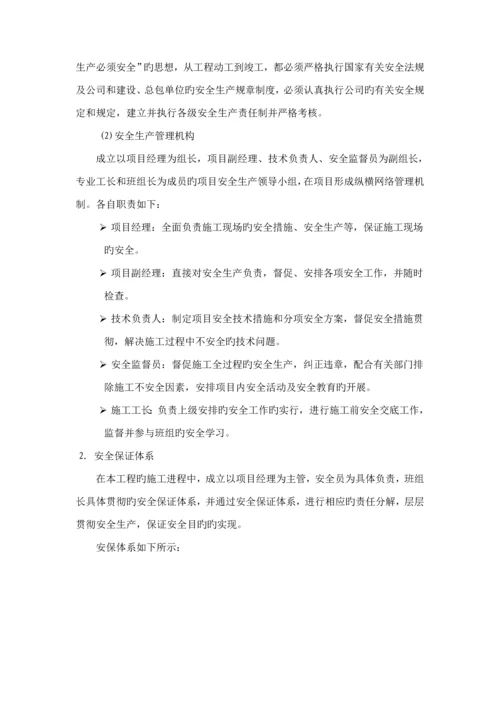 厂房钢结构安全综合施工专题方案.docx