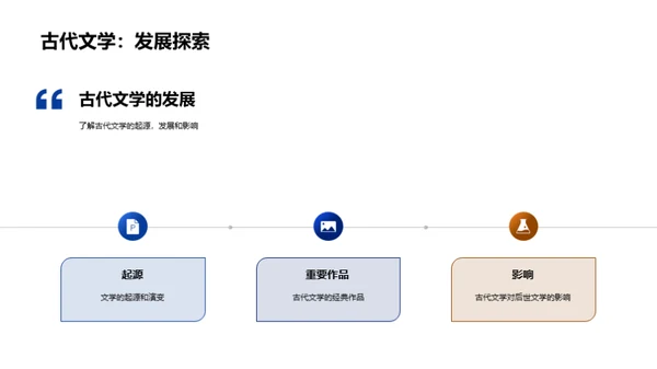 文学世界解析