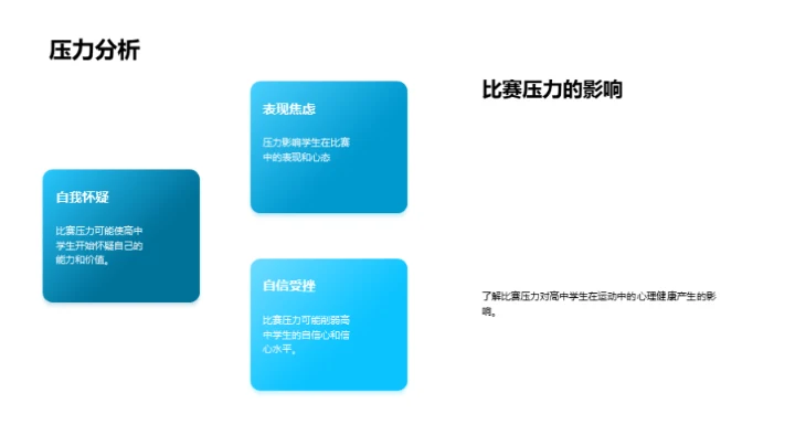 运动与心理健康