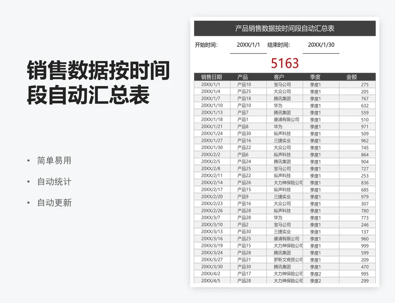 销售数据按时间段自动汇总表