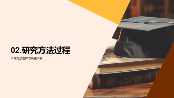 法学博士研究之路
