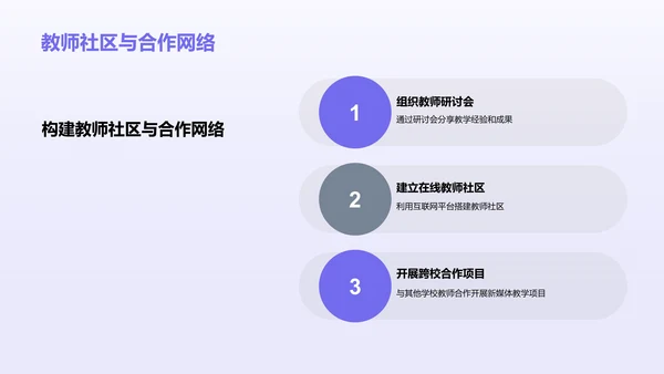 新媒体与历史传播