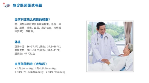 急诊科常见病商务蓝色风格PPT医疗护理