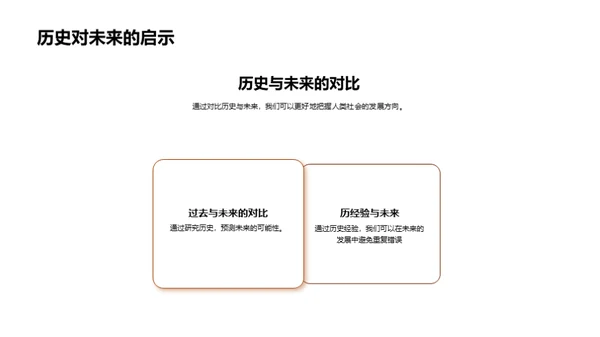 历史的智慧之门