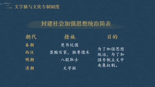 历史清朝君主统治通用PPT模板