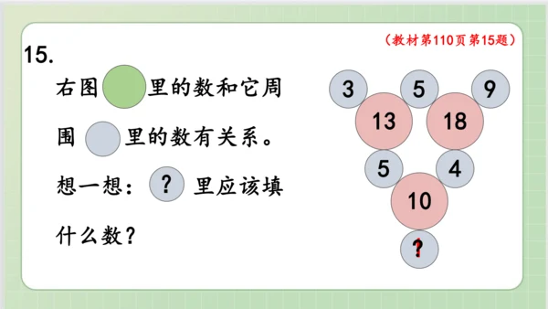 人教版小数一年级上册9单元课本练习二十五（课本P107-110页）ppt21页