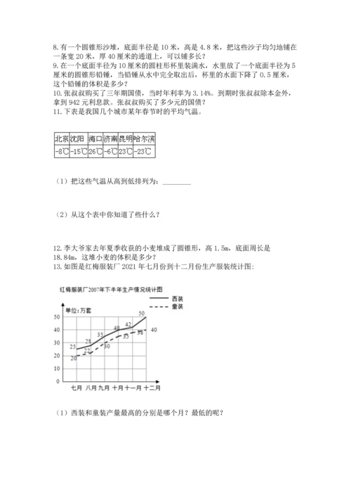 六年级小升初数学应用题50道附参考答案（典型题）.docx