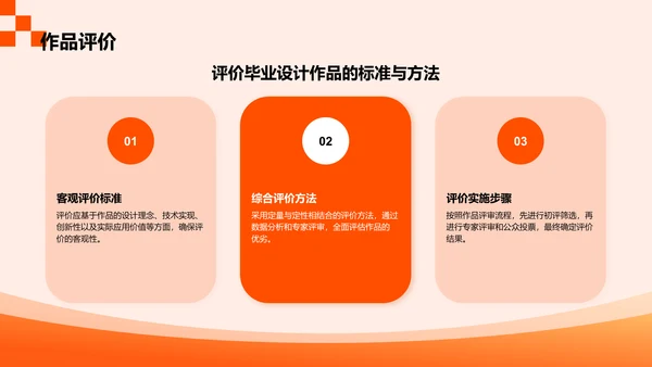 橙色时尚奢华毕业设计作品展示模板PPT模板