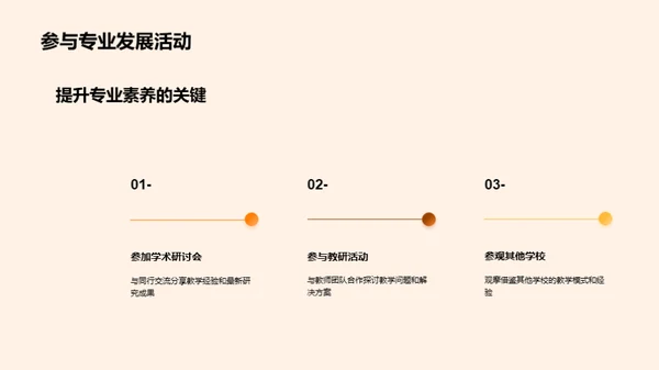 教师专业成长探索