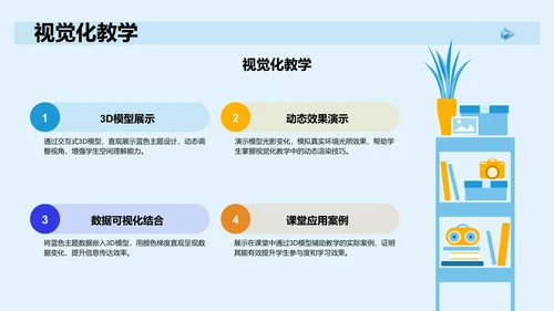 蓝色3D风项目答辩PPT