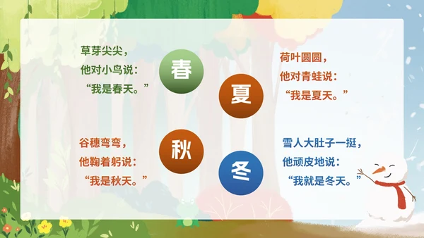 部编版一年级上册第四课《四季》