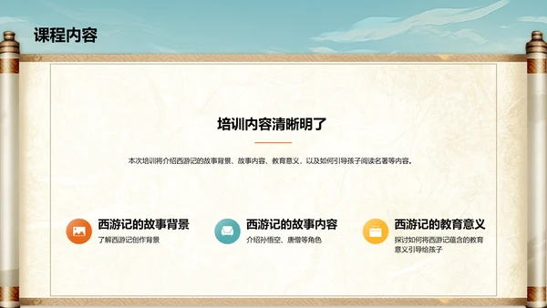 橙色插画复古国风名著导读西游记培训课件PPT模板