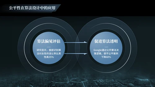 黑色科技人工智能研究报告PPT模版