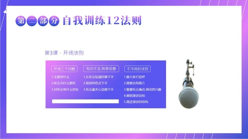 演讲与口才商务演讲培训PPT课件