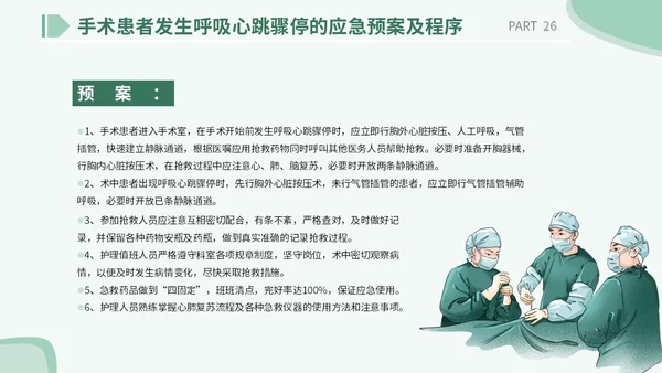 医疗医院学校医生护士插画风手术安全核查制度培训课模板护理安全管理