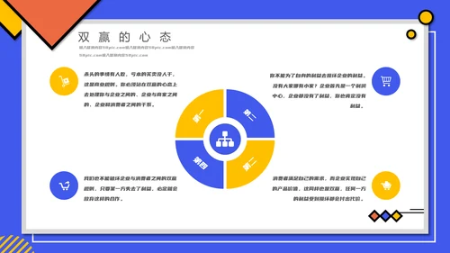 企业销售心态培训PPT课件