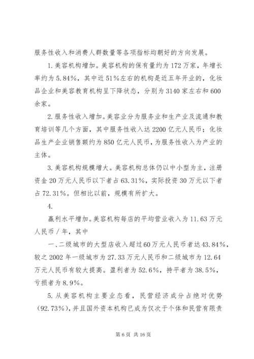 医疗美容行业分析报告.docx