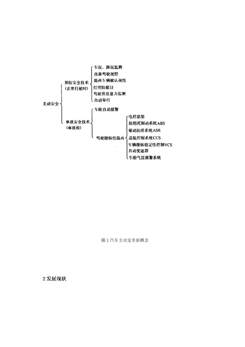 汽车主动安全实用技术发展概况