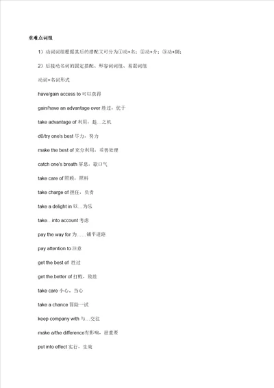 2015年职称英语词汇表职称英语理工类词汇