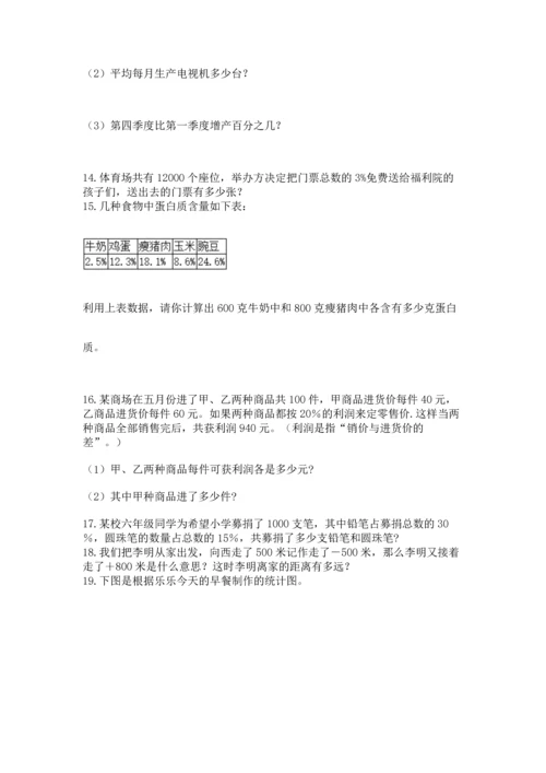 六年级小升初数学解决问题50道【考点精练】.docx
