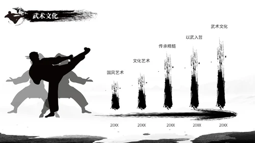 简约黑白泼墨中国风中国武术文化培训ppt模板中国传统文化