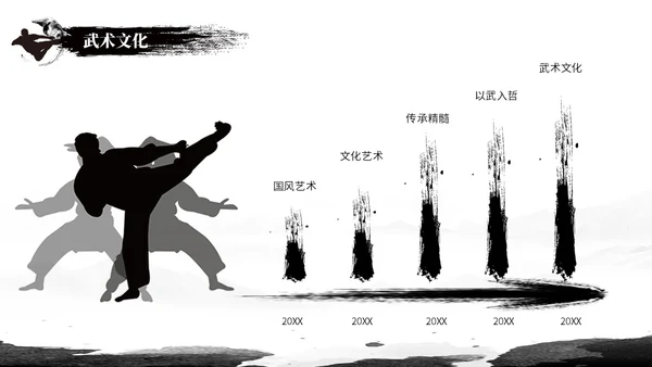 简约黑白泼墨中国风中国武术文化培训ppt模板中国传统文化