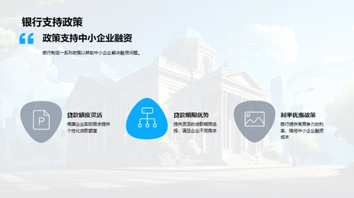 突破融资难题