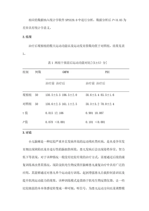 小儿脑瘫康复治疗中肌电生物反馈疗法的应用研究