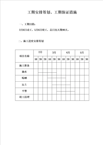 填土关键工程综合施工组织设计