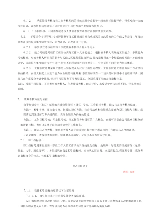 物联网行业绩效管理制度.docx