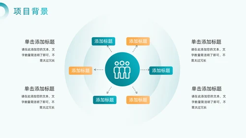 绿色医疗风医学临床研究报告通用PPT模板