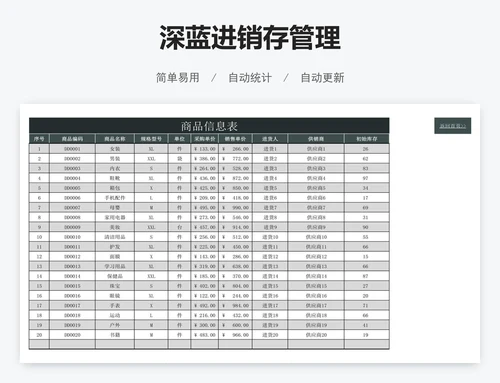 进销存管理系统