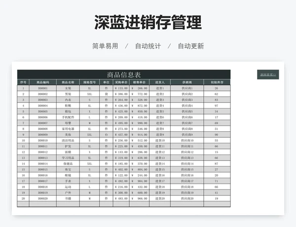 进销存管理系统