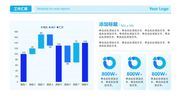 蓝色商务风工作汇报数据图表PPT单页