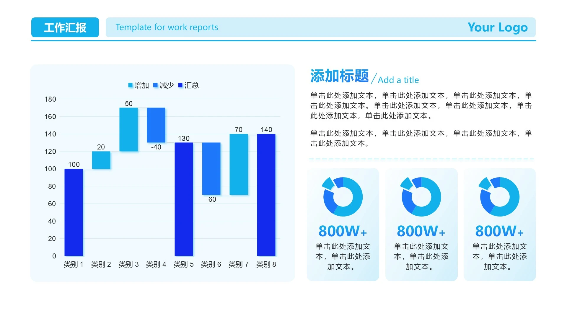 蓝色商务风工作汇报数据图表PPT单页