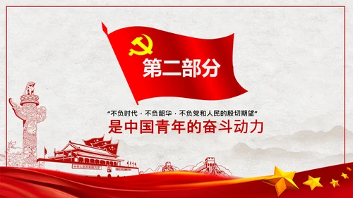 共青团青年学习共产党成立100周年讲话PPT