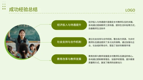 绿色简约风乡村教师队伍建设专项调查报告PPT