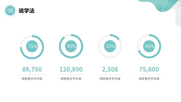 绿色清新简约流体形状曲线教师说课通用模版PPT