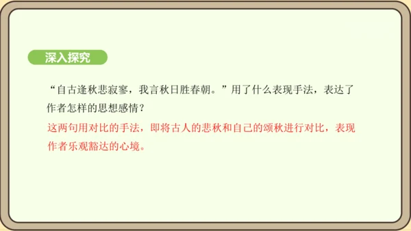七年级语文上册第六单元课外古诗词诵读（二）-《秋词》其一  课件（21张PPT)