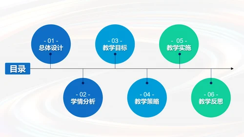 DS6-K5B 计算机联锁驱动通道故障分析与处理蓝色主题PPT